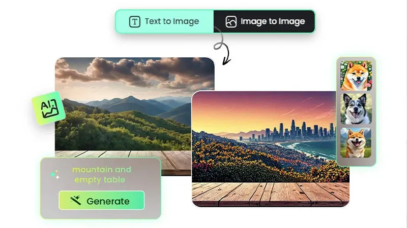 Fotor AI Background Generator